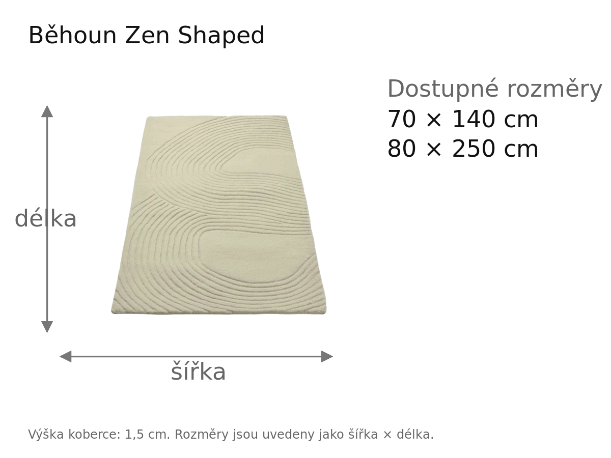 Rozměrový přehled – Běhoun Zen Shaped