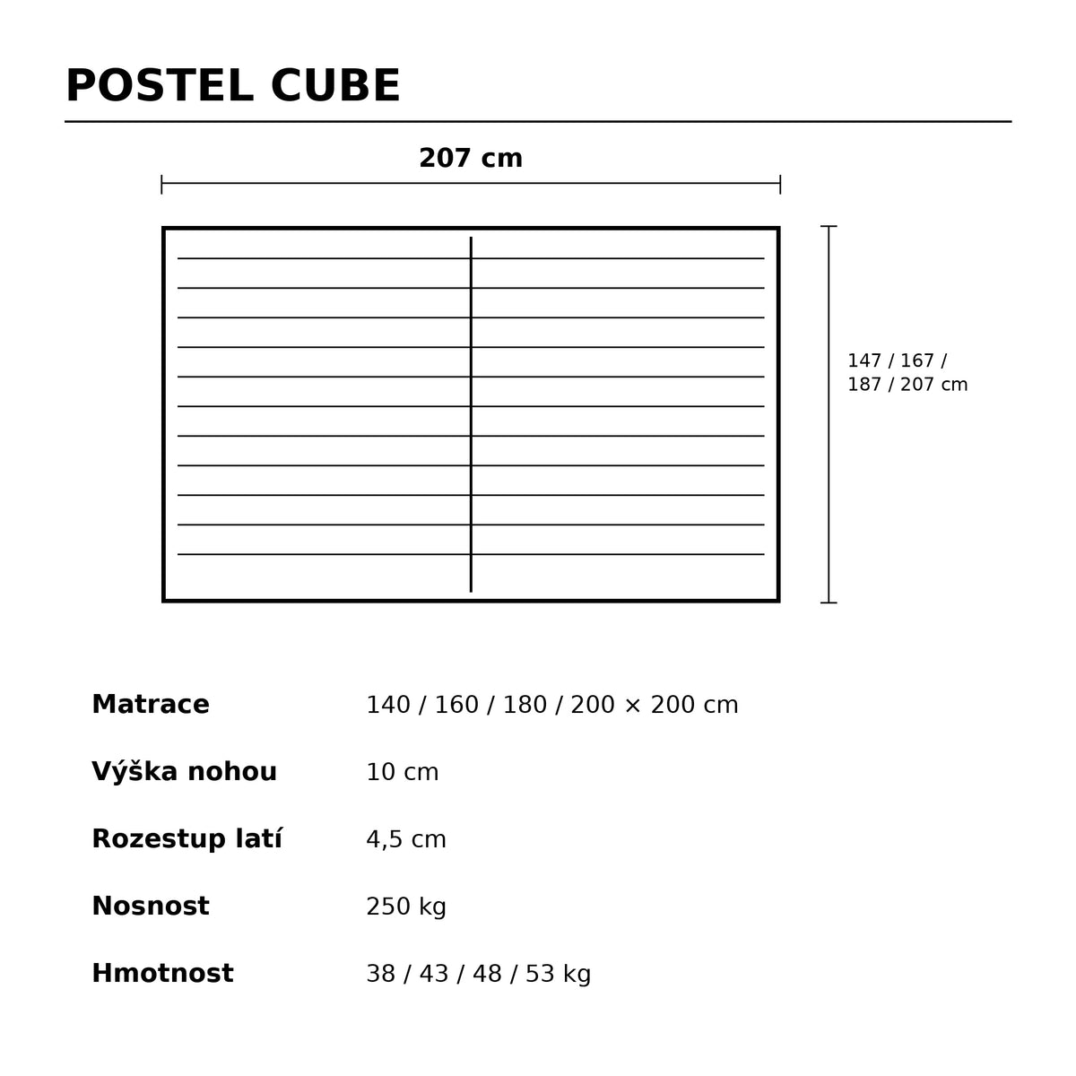 Technické rozměry postele Cube