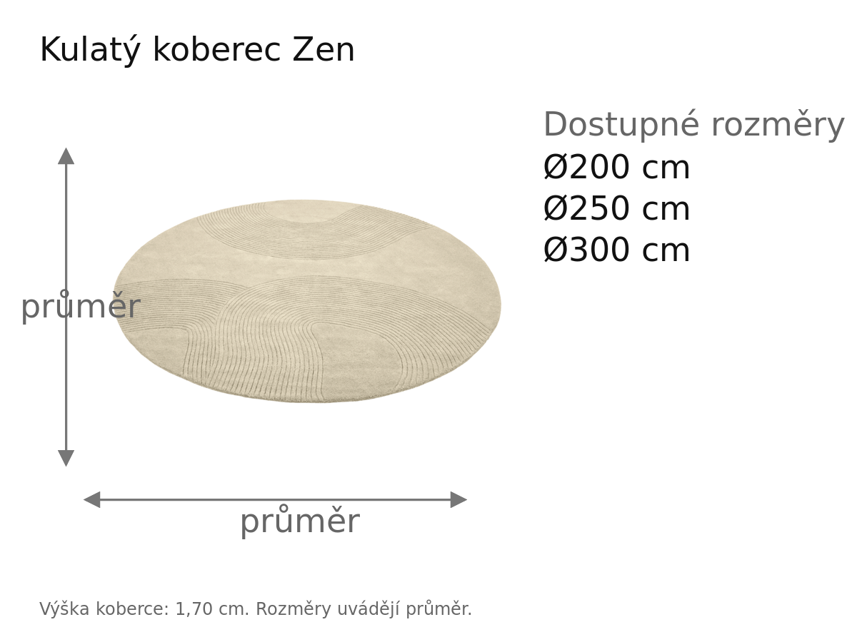 Rozměrový přehled – Kulatý koberec Zen